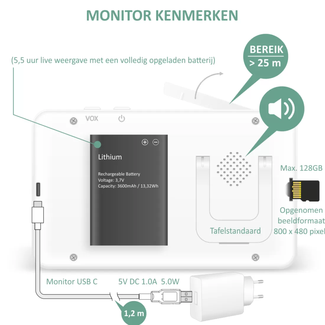 Babyfoon met monitor*ELRO Baby Monitor Premium 1080P Full Hd Babyfoon Met 12,7 Cm Scherm (Bc2000)
