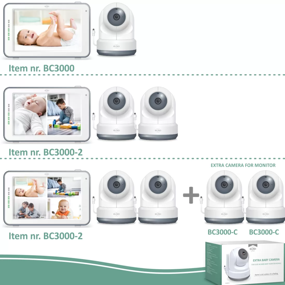 Babyfoon met monitor | Babyfoon met extra camera's*ELRO Baby Monitor Royale Hd Babyfoon Met 12,7 Cm Touchscreen En App - Met Extra Babyfoon (Bc3000-2)