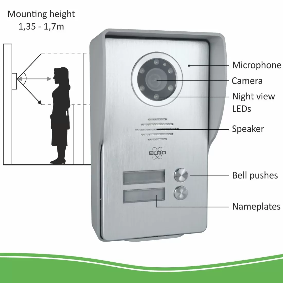 Video deur intercom | Deurintercom met camera*ELRO Bedraad Color Night Vision Deur Intercom Systeem Met Video – Twee Monitors (Dv477W2)