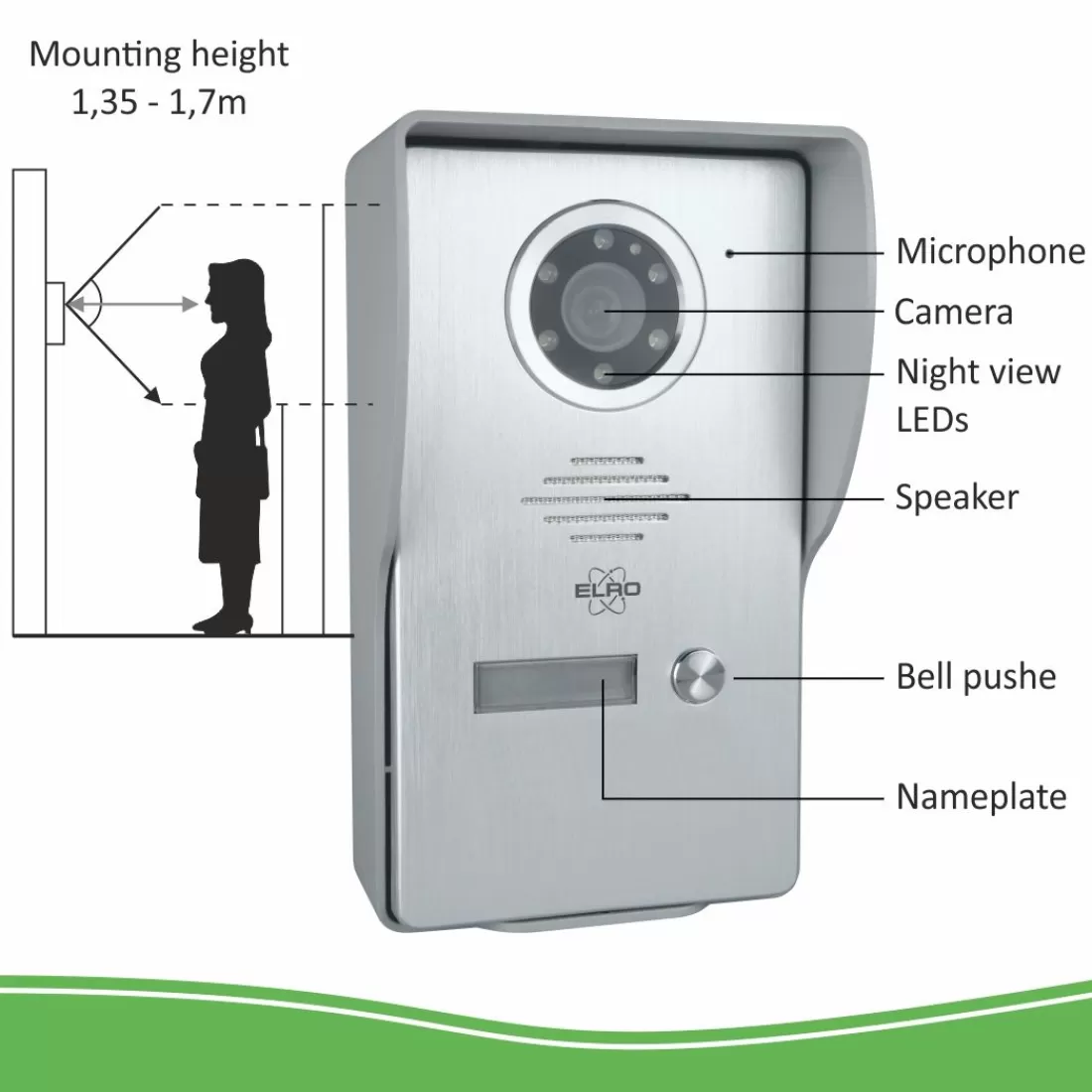 Video deur intercom | Deurintercom met camera*ELRO Bedraad Color Night Vision Deur Intercom Systeem Met Video (Dv477W)