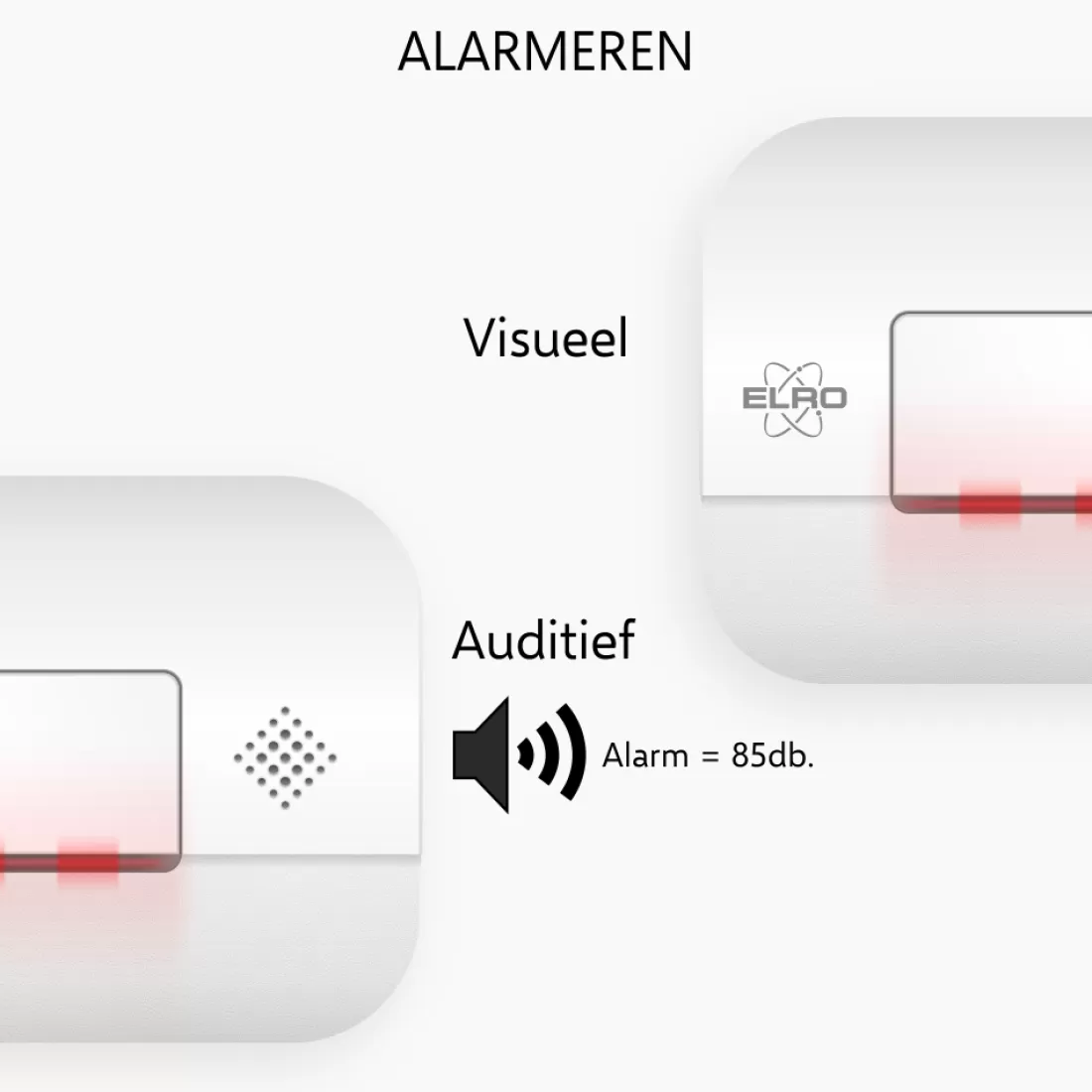 Koolmonoxidemelders | Rookmelders*ELRO Brandpreventieset – 2X Rookmelders Met 5 Jaar Batterij En Magneet Montage + Koolmonoxidemelder Met 10 Jaar Sensor (Ff1840)