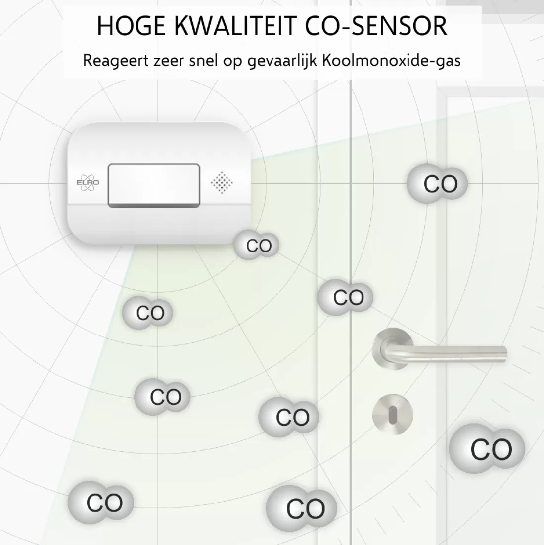 Koolmonoxidemelders | Rookmelders*ELRO Brandpreventieset – 2X Rookmelders Met 5 Jaar Batterij En Magneet Montage + Koolmonoxidemelder Met 10 Jaar Sensor (Ff1840)