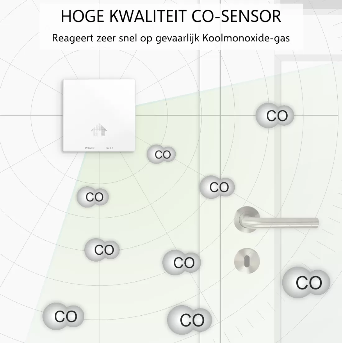 Koolmonoxidemelders | Rookmelders*ELRO Design Brandpreventieset - 2X Ultra Dunne Rookmelder & Ultra Dunne Koolmonoxidemelder Met 10 Jaar Batterij - Voldoet Aan Europese Norm En14604 En En50291 (Ff4610)