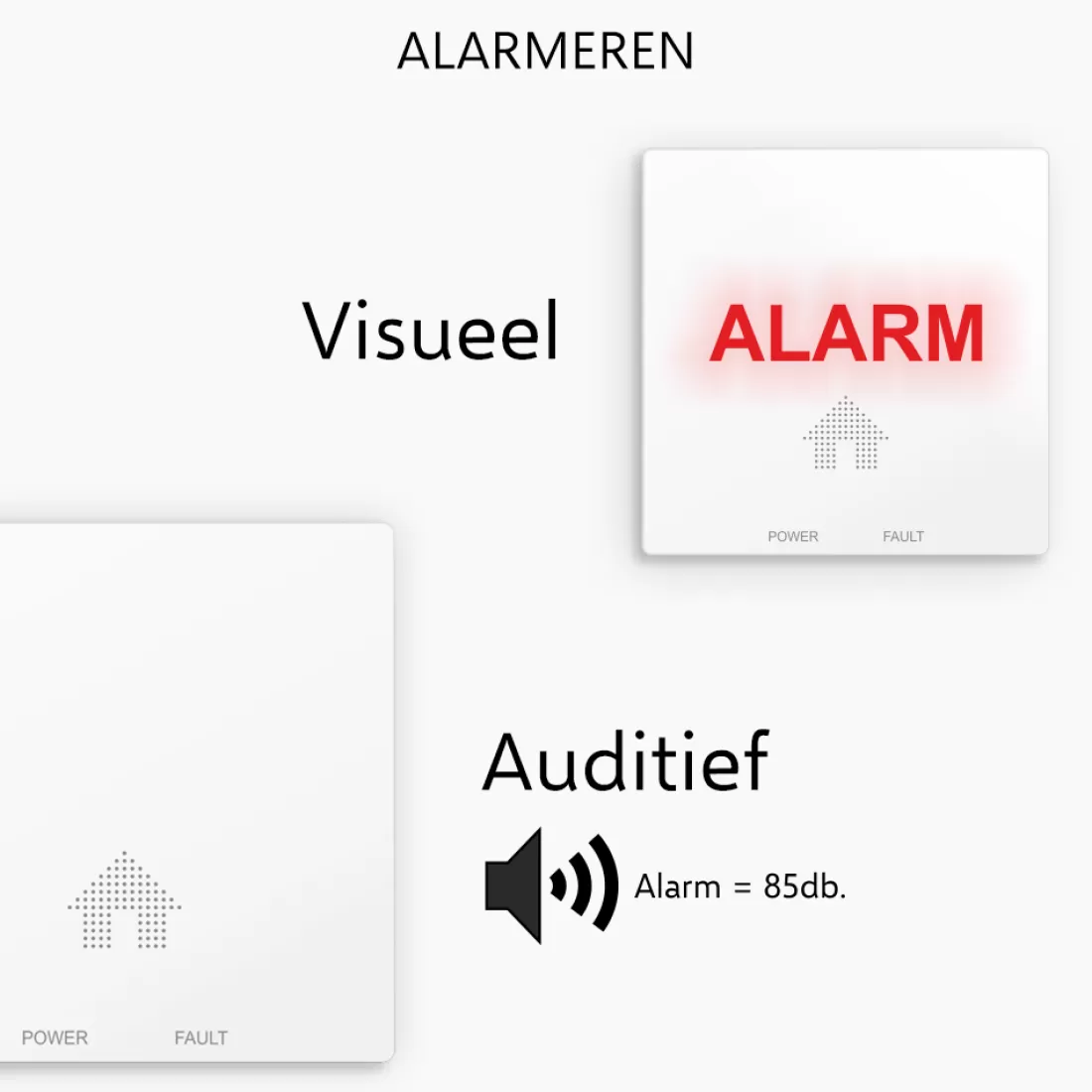 Koolmonoxidemelders | Rookmelders*ELRO Design Brandpreventieset - 2X Ultra Dunne Rookmelder & Ultra Dunne Koolmonoxidemelder Met 10 Jaar Batterij - Voldoet Aan Europese Norm En14604 En En50291 (Ff4610)