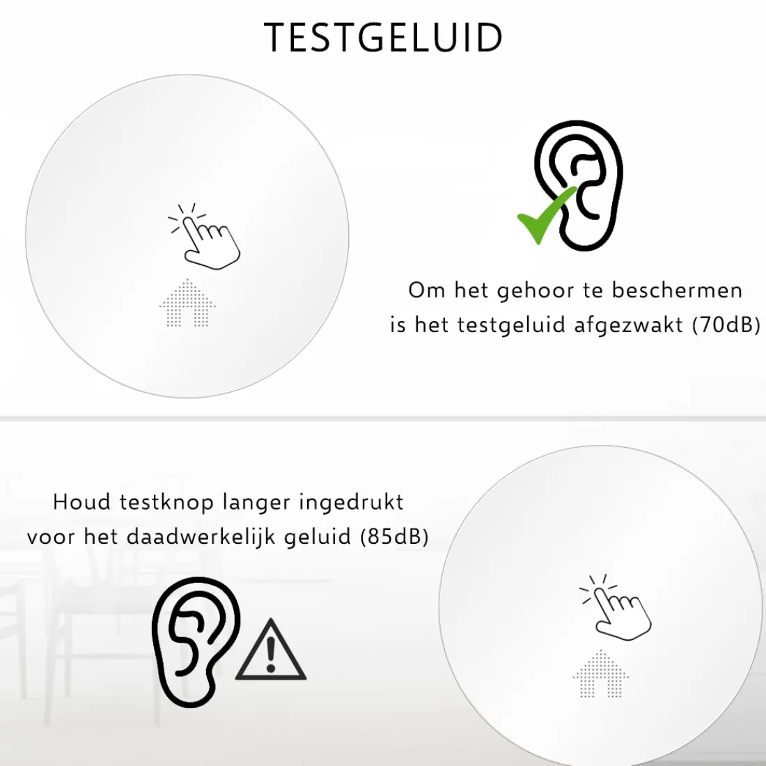 Koolmonoxidemelders | Rookmelders*ELRO Design Brandpreventieset - 2X Ultra Dunne Rookmelder & Ultra Dunne Koolmonoxidemelder Met 10 Jaar Batterij - Voldoet Aan Europese Norm En14604 En En50291 (Ff4610)