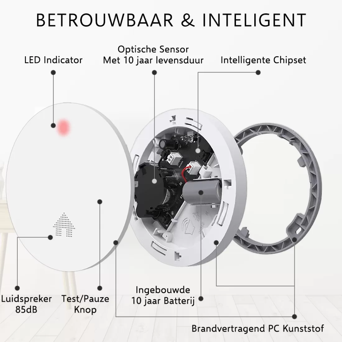 Koolmonoxidemelders | Rookmelders*ELRO Design Brandpreventieset - 2X Ultra Dunne Rookmelder & Ultra Dunne Koolmonoxidemelder Met 10 Jaar Batterij - Voldoet Aan Europese Norm En14604 En En50291 (Ff4610)