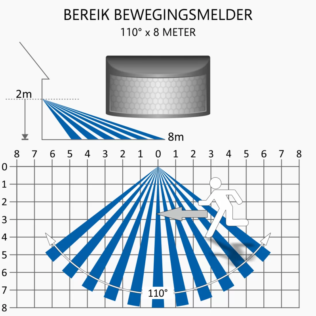 Floodlight*ELRO Design Led Buitenlamp Met Bewegingssensor - 20W – 1600Lm – Ip54 Waterdicht - Zwart (Lf60-20-P-B)