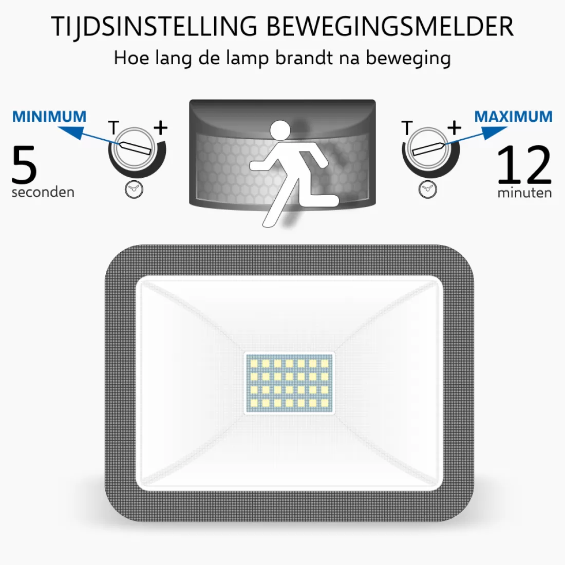Floodlight*ELRO Design Led Buitenlamp Met Bewegingssensor - 20W – 1600Lm – Ip54 Waterdicht - Zwart (Lf60-20-P-B)