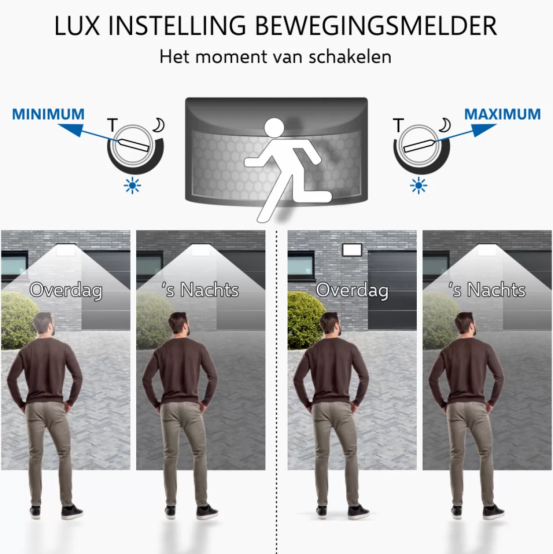 Floodlight*ELRO Design Led Buitenlamp Met Bewegingssensor - 20W – 1600Lm – Ip54 Waterdicht - Zwart (Lf60-20-P-B)
