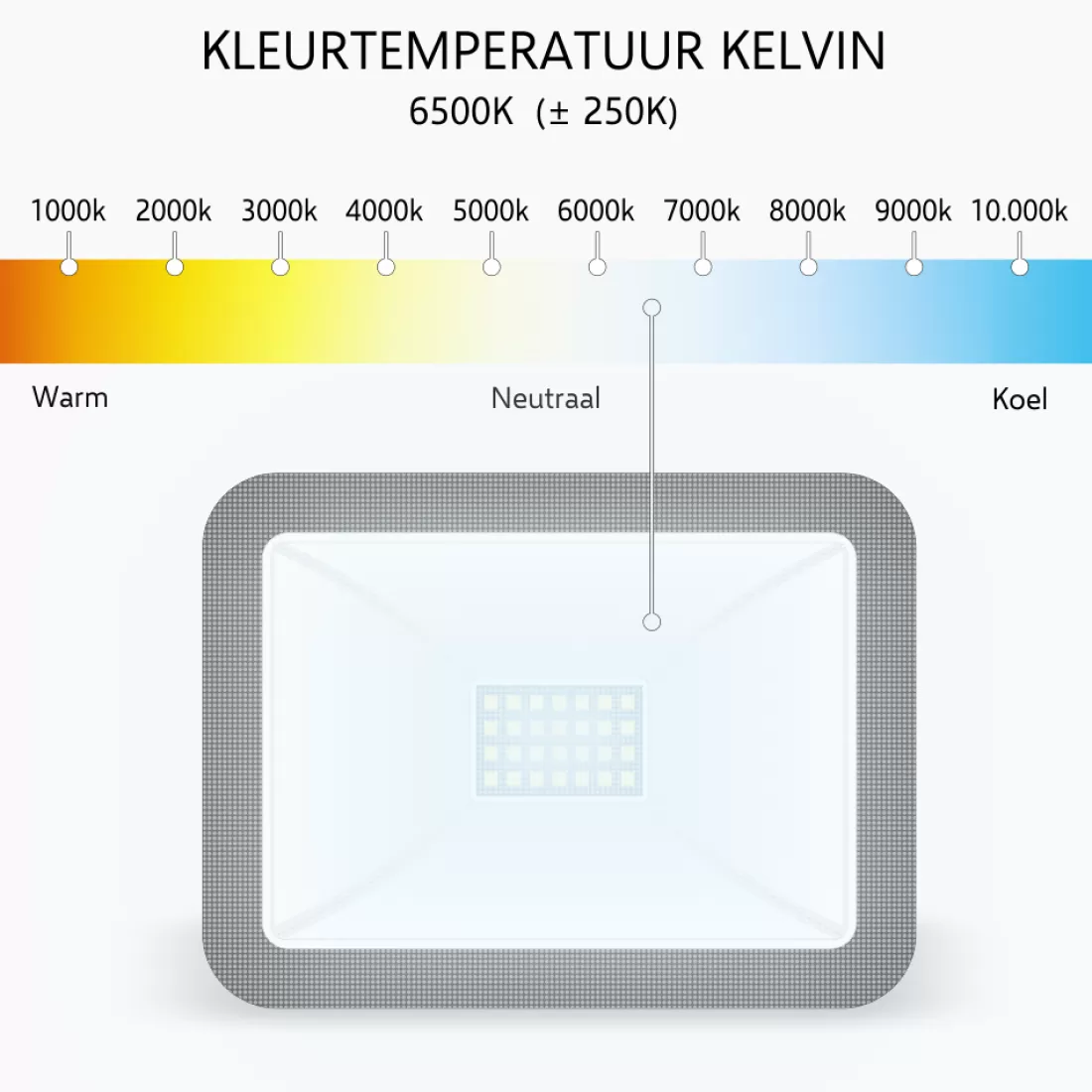 Floodlight*ELRO Design Led Buitenlamp Met Bewegingssensor - 20W – 1600Lm – Ip54 Waterdicht - Zwart (Lf60-20-P-B)