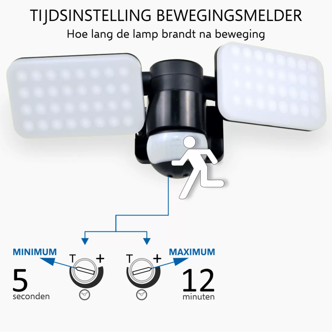Floodlight*ELRO Duo Led Buitenlamp Met Bewegingssensor – 2X 10W – 1200Lm – Ip54 Waterdicht - Zwart (Lf70-20-P)