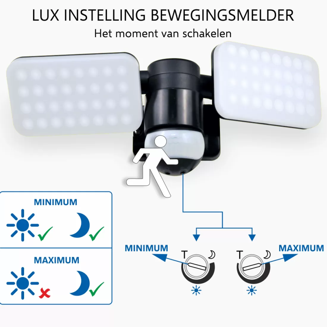 Floodlight*ELRO Duo Led Buitenlamp Met Bewegingssensor – 2X 10W – 1200Lm – Ip54 Waterdicht - Zwart (Lf70-20-P)