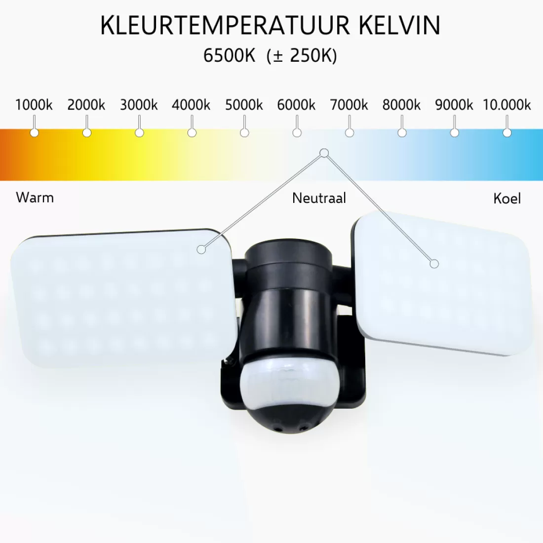 Floodlight*ELRO Duo Led Buitenlamp Met Bewegingssensor – 2X 10W – 1200Lm – Ip54 Waterdicht - Zwart (Lf70-20-P)