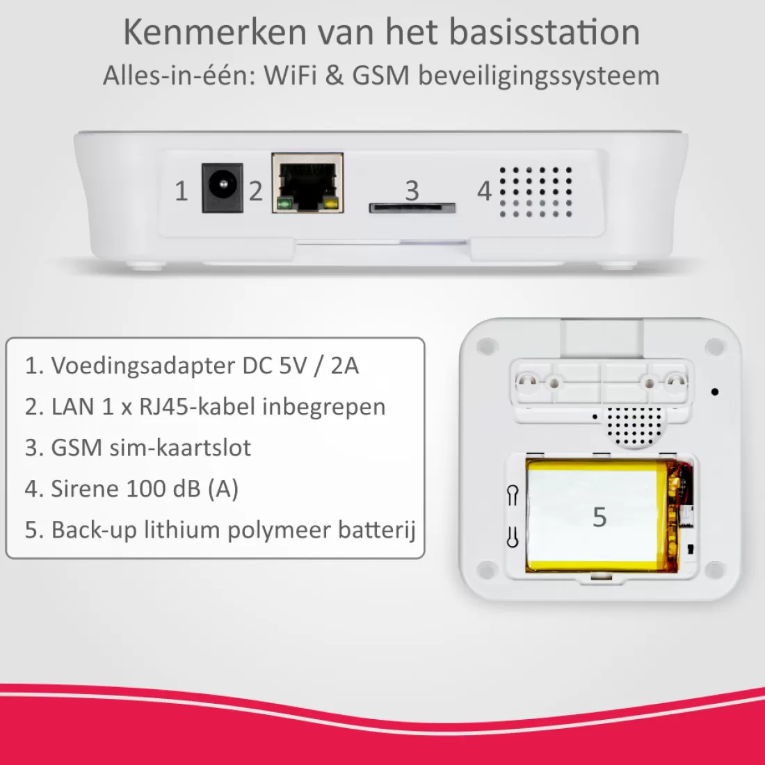 Alarmsysteem zonder meldkamer | Alarmsysteem Home+*ELRO As90S Home+ Slim Draadloos Alarmsysteem – Wifi – Gsm Functie – Als Beste Getest (As90S)