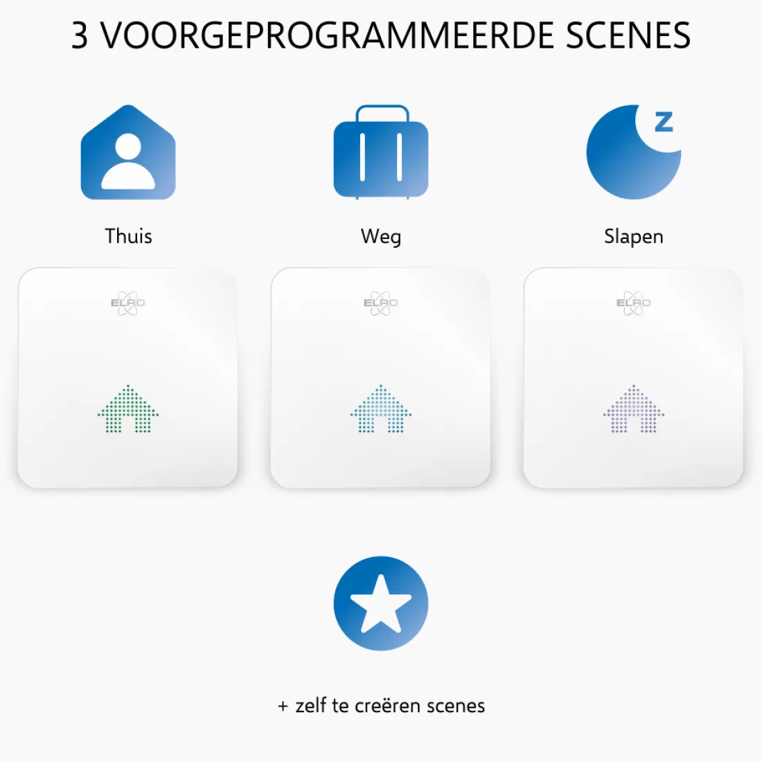 Koppelbare rookmelders | Rookmelders*ELRO Connects Rookmelder Kit - Complete Set Met K2 Connector En 3X Draadloos Koppelbare Rookmelder (Sf500S)