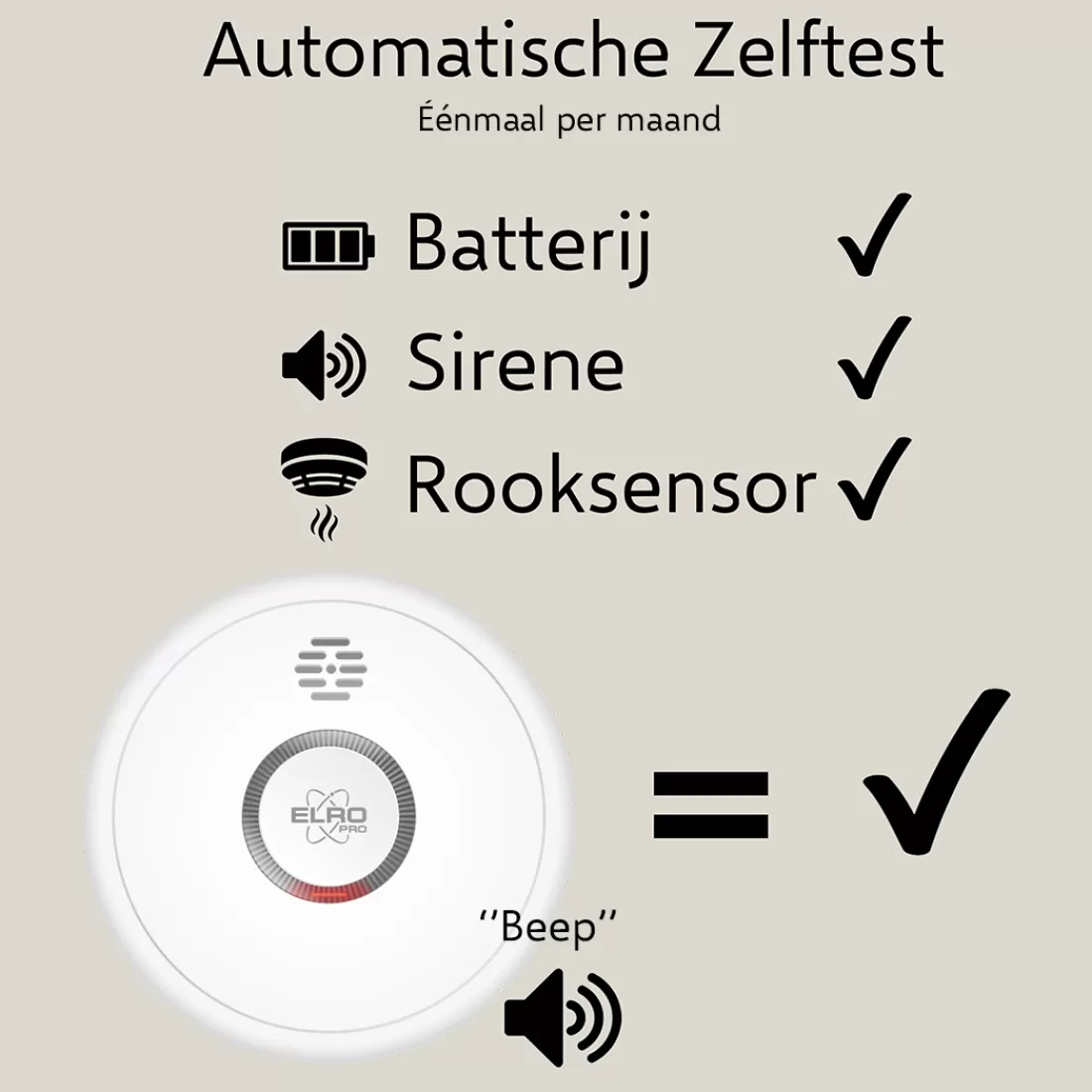 Rookmelders*ELRO Pro Design Rookmelder Met Automatische Zelftest En 10 Jaar Batterij - 6 Stuks (Ps4910)