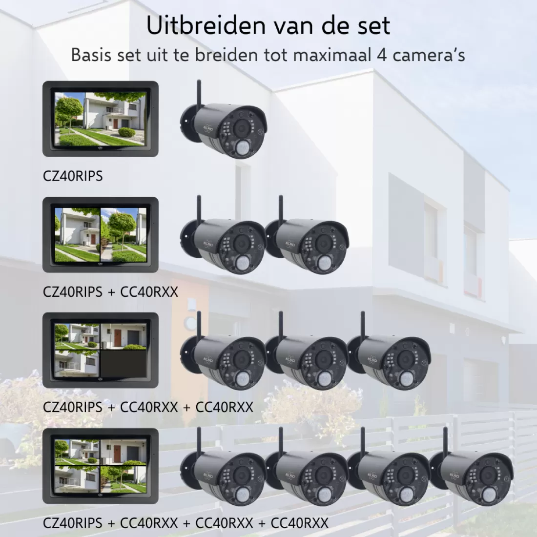 Draadloze camera's*ELRO Extra Camera Voor Cz40Rips 1080P Hd Draadloze Beveiligingscamera Set (Cc40Rxx)