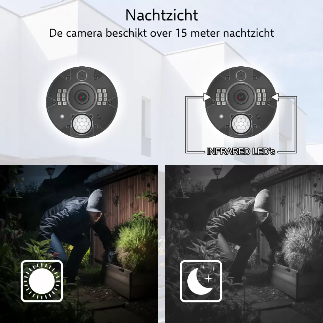 Draadloze camera's*ELRO Extra Camera Voor Cz40Rips 1080P Hd Draadloze Beveiligingscamera Set (Cc40Rxx)