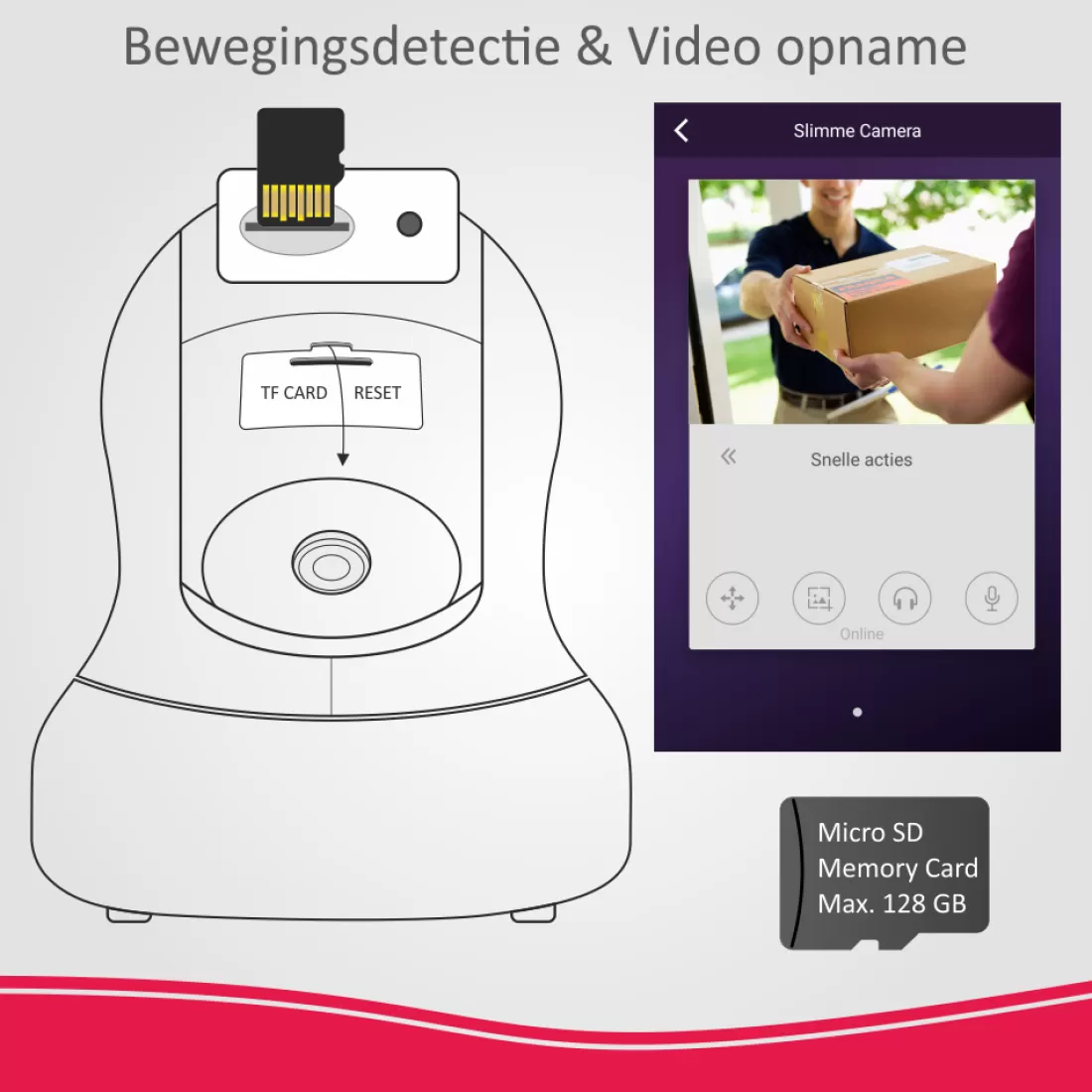 Accessoires alarmsystemen | Alarmsysteem Home+*ELRO Full Hd Pan/Tilt Beveiligingscamera Voor As90S Home+ Alarmsysteem (As90Ca)