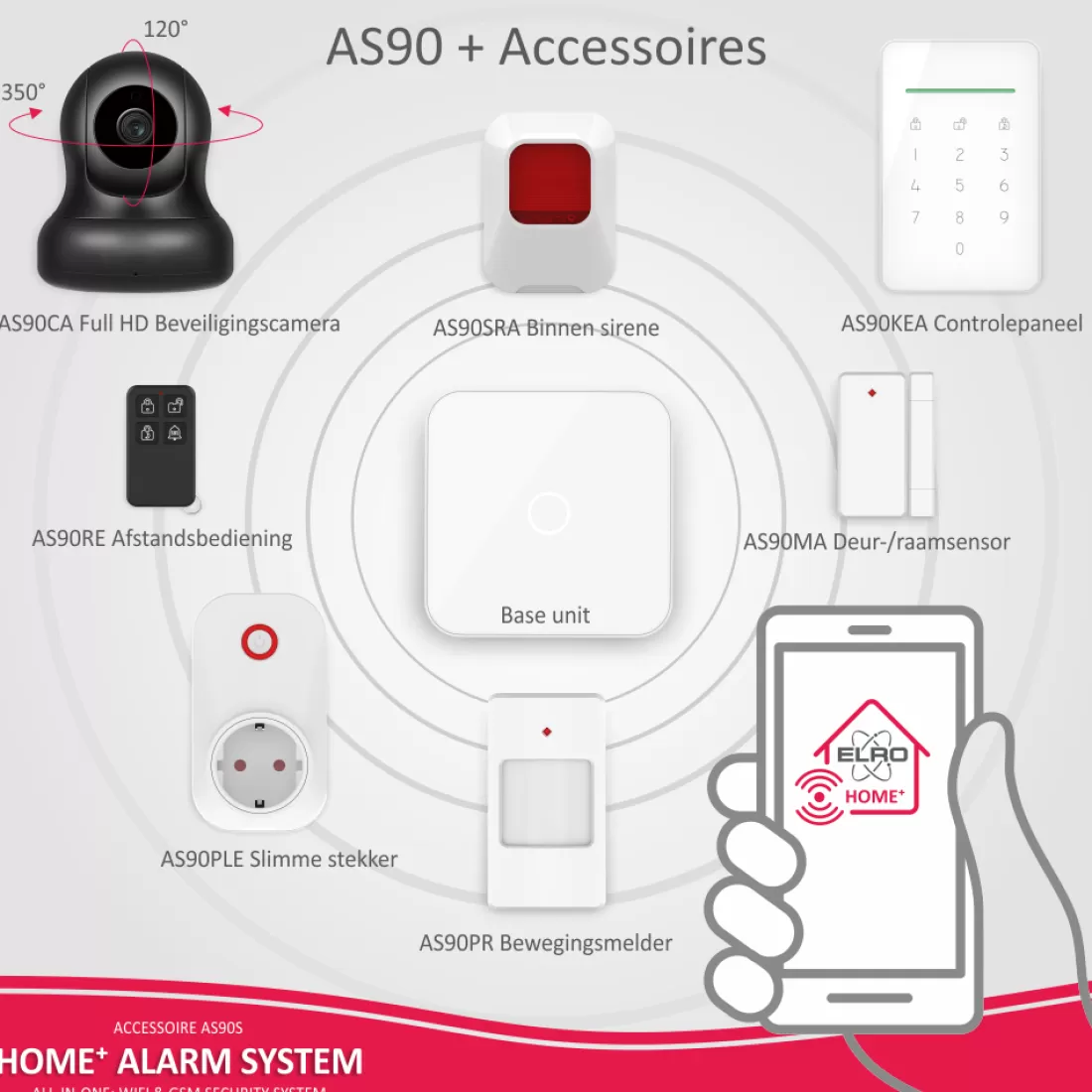 Accessoires alarmsystemen | Alarmsysteem Home+*ELRO Full Hd Pan/Tilt Beveiligingscamera Voor As90S Home+ Alarmsysteem (As90Ca)