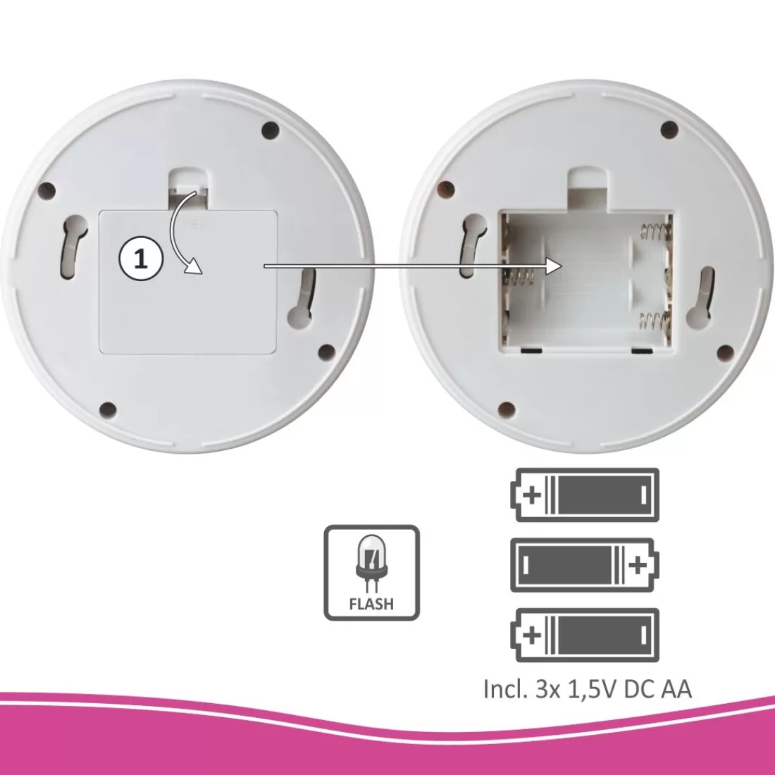 Dummy camera met led | Dummy camera's*ELRO Indoor Dummy Dome Camera Met Flash Light - 2 Pack (Cdd15F)