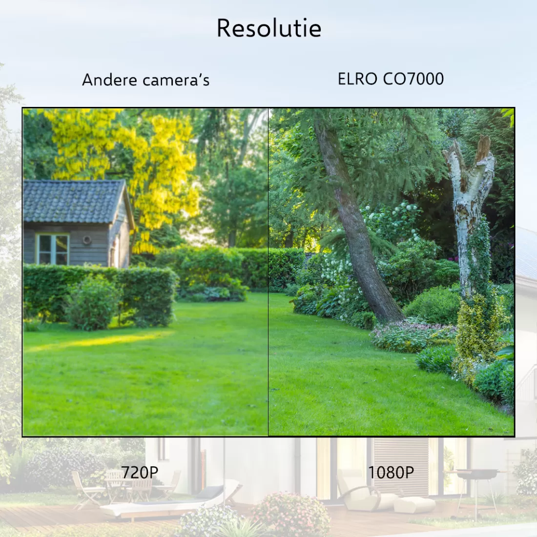 IP Camera*ELRO Outdoor Wifi Ip Beveiligingscamera Met Bewegingsmelder En Nachtzicht – Full Hd 1080P Bewakingscamera – Ip66 Waterdicht (Co7000)