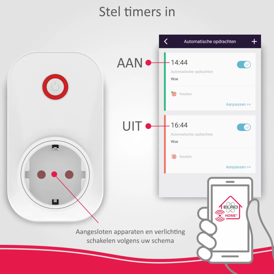 Accessoires alarmsystemen | Alarmsysteem Home+*ELRO Slimme Plug-In Schakelaar Voor As90S Home+ Alarmsysteem (As90Pl)