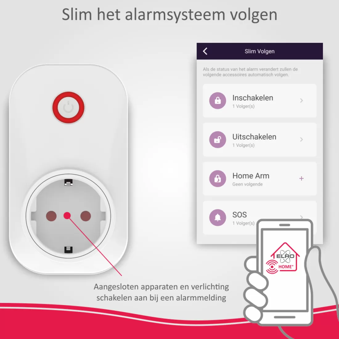 Accessoires alarmsystemen | Alarmsysteem Home+*ELRO Slimme Plug-In Schakelaar Voor As90S Home+ Alarmsysteem (As90Pl)