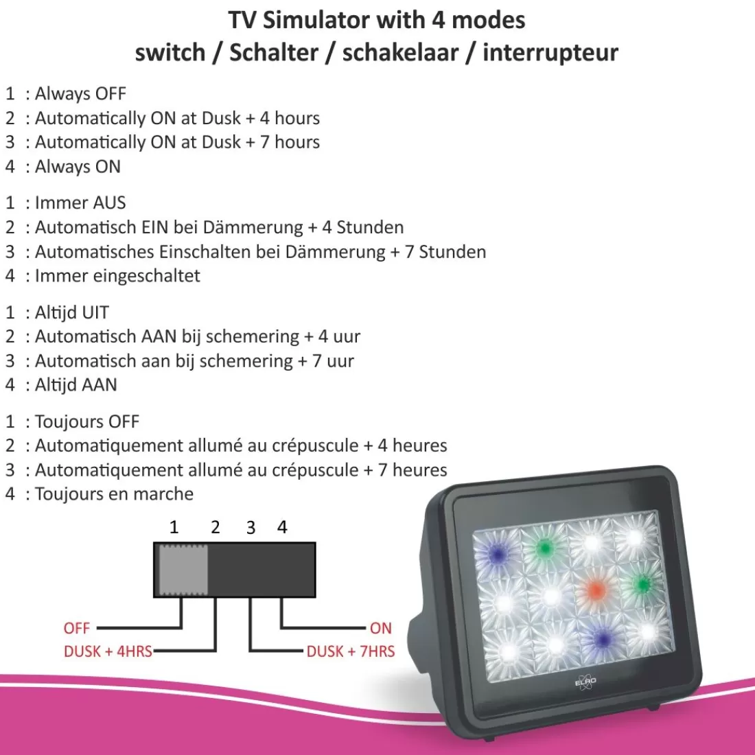 Dummy alarm*ELRO Tv Simulator Anti Inbraak En Diefstal Met Led Verlichting (Adtv4)