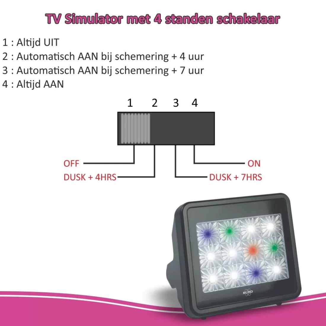 Dummy alarm*ELRO Tv Simulator Anti Inbraak En Diefstal Met Led Verlichting (Adtv4)
