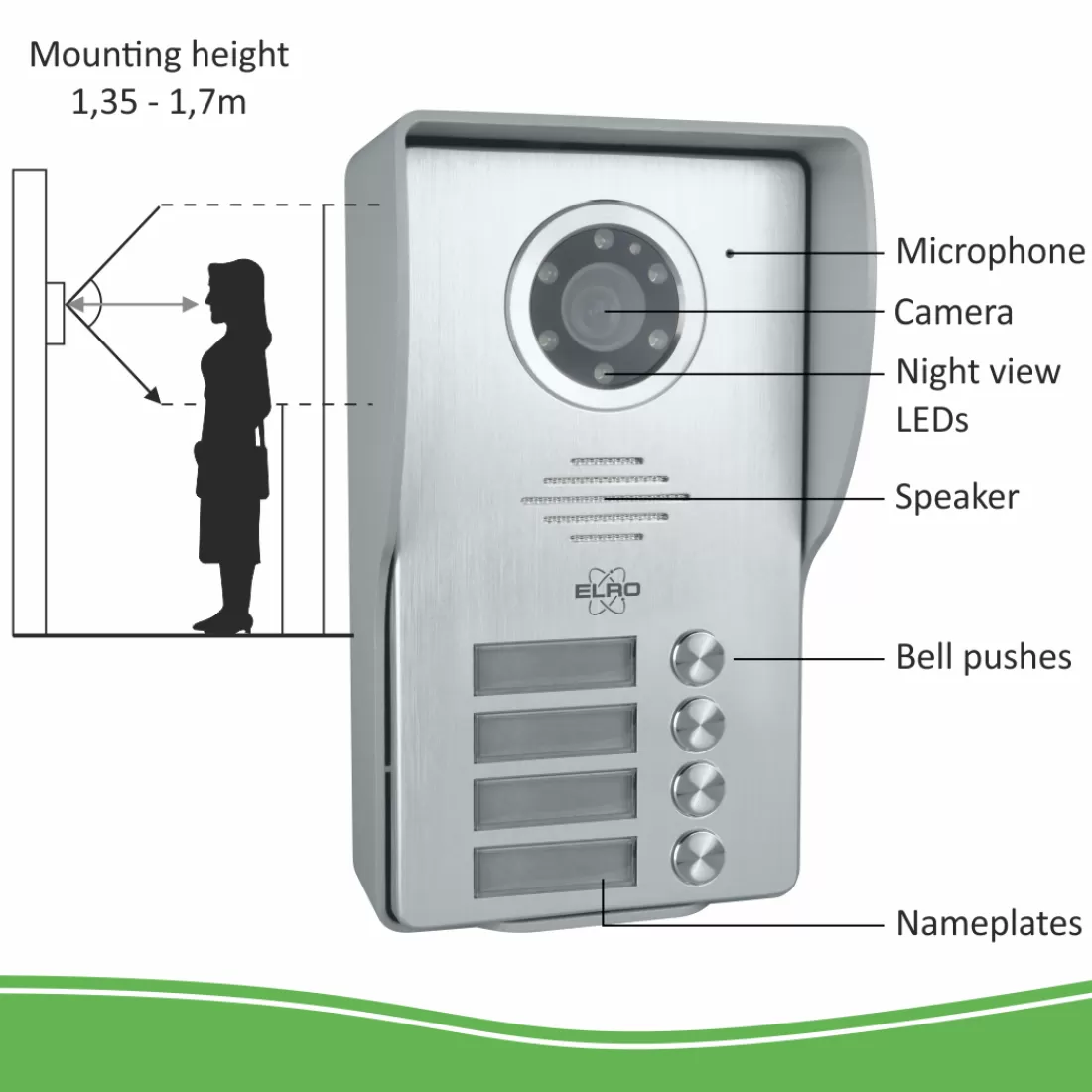 Video deur intercom | Deurintercom met camera*ELRO Video Deur Intercom - 4 Appartementen - Met 4 X 7 Inch Kleurenscherm (Dv477W4)