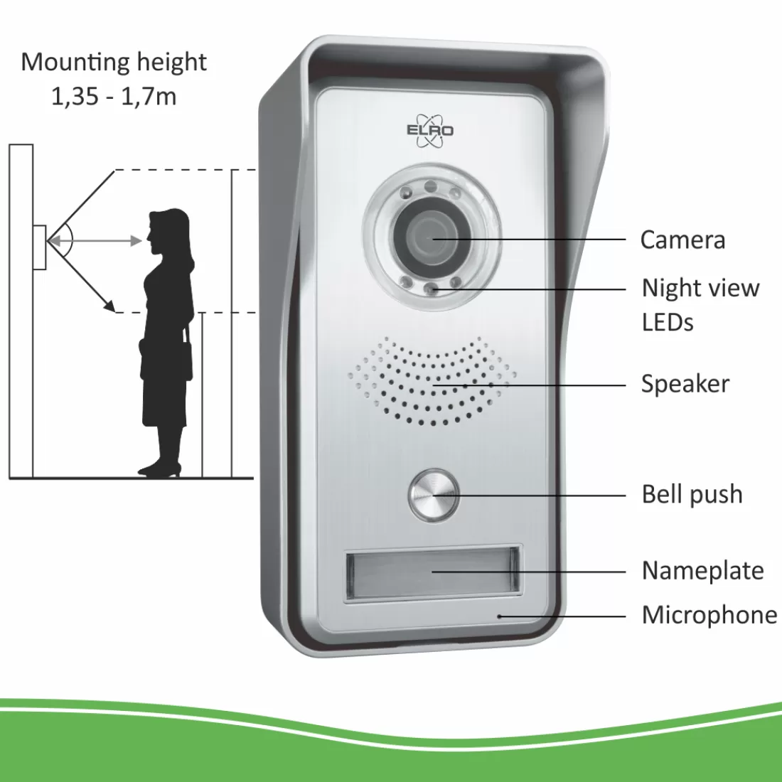 Video deur intercom | Deurintercom met camera*ELRO Wifi Ip Video Deurbel Met Applicatie En Draadloze Deurbel (Dvc040Ip)